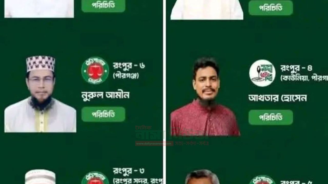 রংপুরে ৬ টি সংসদ আসনের নির্বাচিত বিজয়ীদের নাম ও ফলাফল