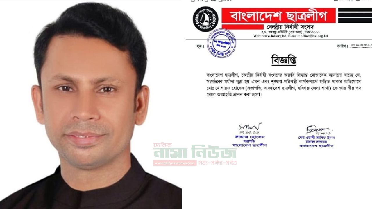 হবিগঞ্জ জেলা ছাত্রলীগের সহ-সভাপতি মোঃ শরিফুল আলম (৩৩) গ্রেফতার